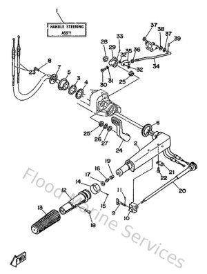 Diagram for Steering