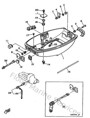 Diagram for Bottom Cowling