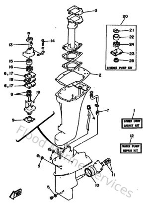 Diagram for Repair Kit 2