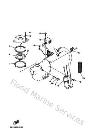 Diagram for Electrical 1