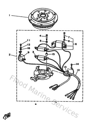 Diagram for Generator