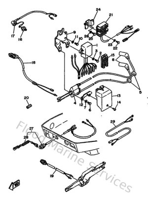 Diagram for Electric Parts