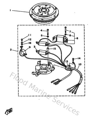 Diagram for Generator
