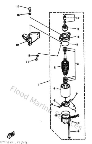 Diagram for Electric Motor