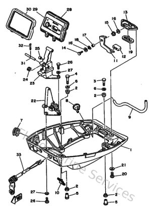 Diagram for Bottom Cowling