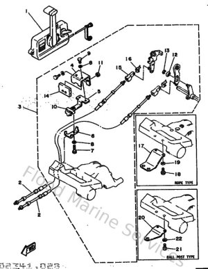 Diagram for Remote Control