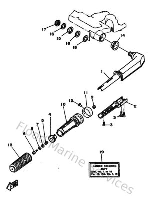 Diagram for Steering