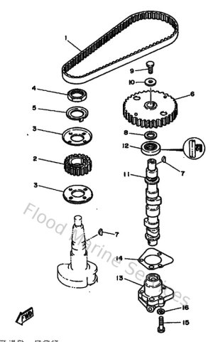 Diagram for Oil Pump