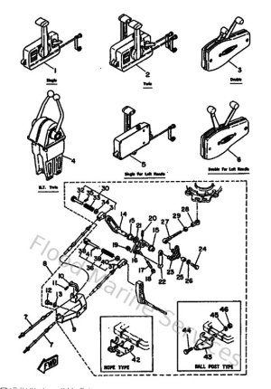 Diagram for Remote Control