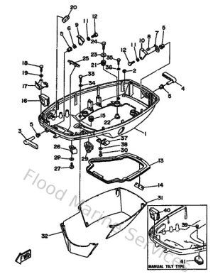Diagram for Bottom Cowling