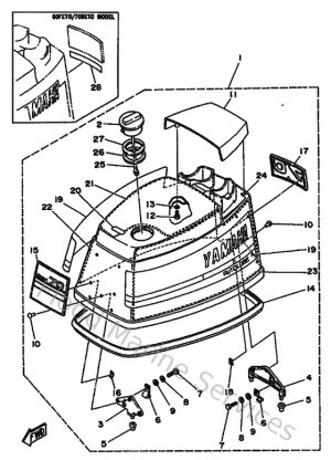 Diagram for Top Cowling