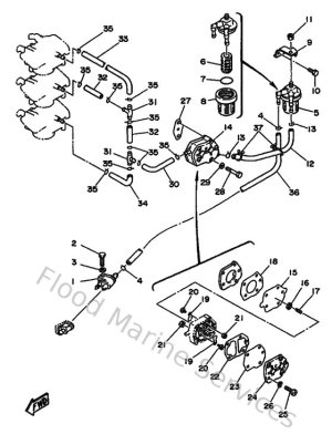 Diagram for Fuel