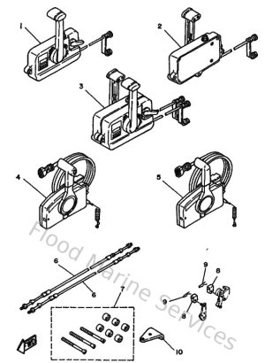 Diagram for Remote Control