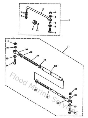 Diagram for Steering Guide Attachment 1