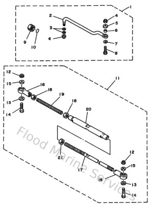 Diagram for Steering Guide Attachment 2