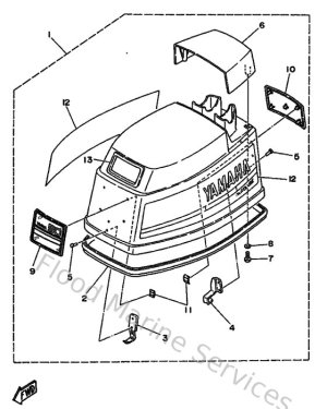 Diagram for Top Cowling