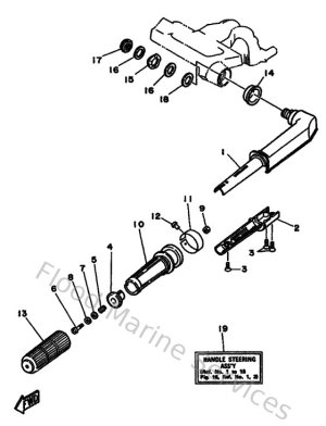 Diagram for Steering