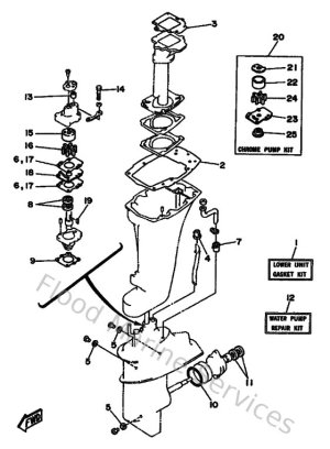 Diagram for Repair Kit 2