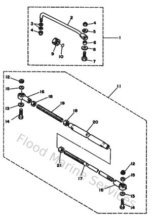 Diagram for Steering Guide Attachment 1