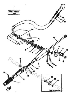 Diagram for Steering