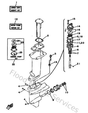 Diagram for Repair Kit 2