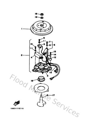 Diagram for Generator
