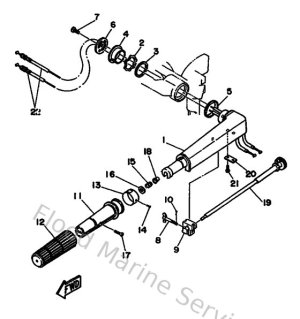 Diagram for Steering
