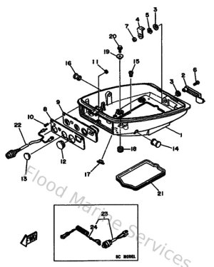 Diagram for Bottom Cowling
