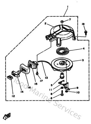 Diagram for Starter