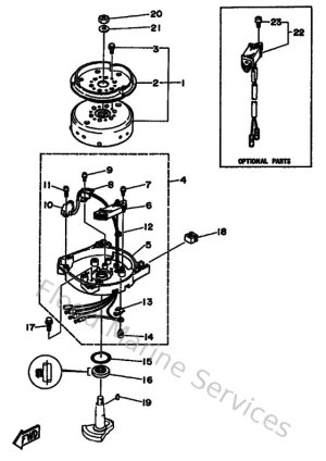 Diagram for Generator