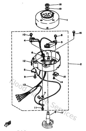 Diagram for Generator