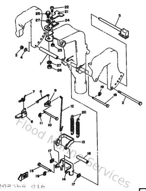 Diagram for Bracket 2