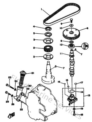 Diagram for Oil Pump