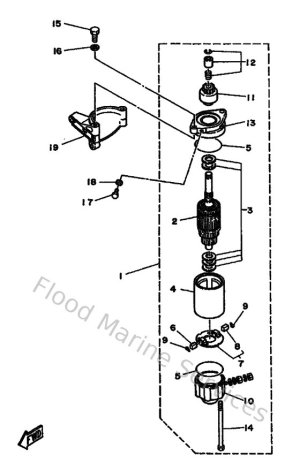Diagram for Electric Motor