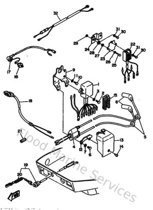 Diagram for Electric Parts