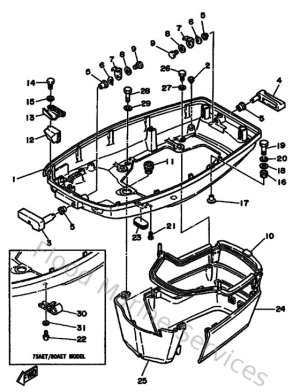 Diagram for Bottom Cowling