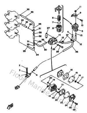 Diagram for Fuel