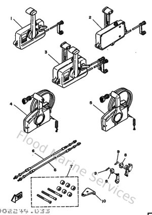 Diagram for Remote Control