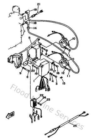 Diagram for Electrical 1
