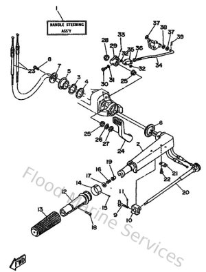 Diagram for Steering