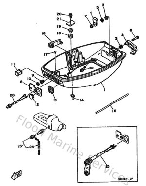 Diagram for Bottom Cowling