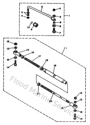 Diagram for Steering Guide