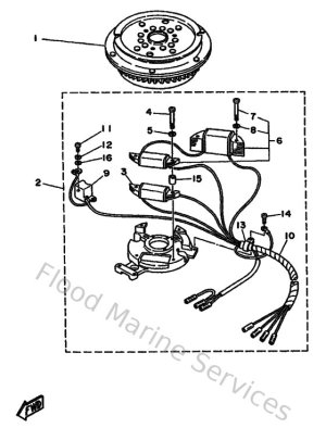Diagram for Generator