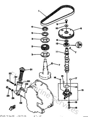 Diagram for Oil Pump