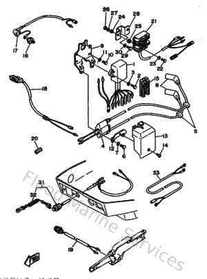 Diagram for Electric Parts