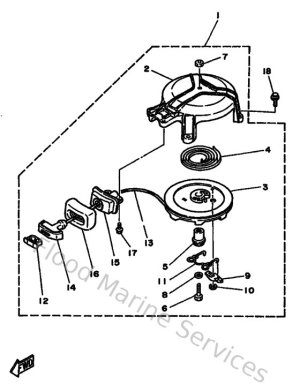 Diagram for Starter