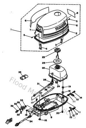 Diagram for Cowling & Fuel