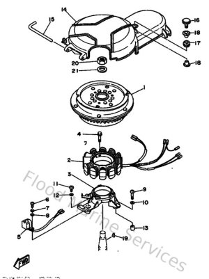 Diagram for Generator