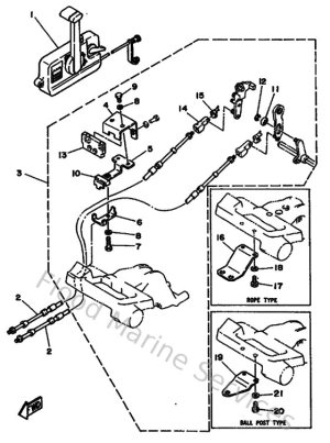 Diagram for Remote Control