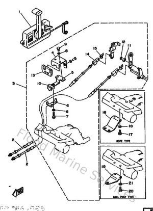 Diagram for Remote Control